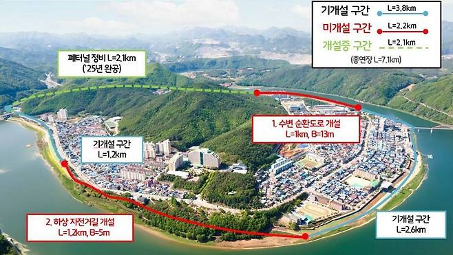 단양강 자전거 순환길 조성사업 계획도. 사진제공ㅣ단양군청