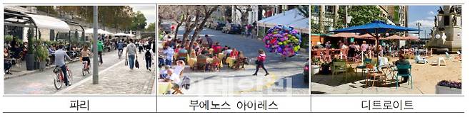 프랑스 파리, 아르헨티나 부에노스아이레스, 미국 디트로이트 등 ‘서울머물길’ 유사 해외 사례. (자료=서울시)