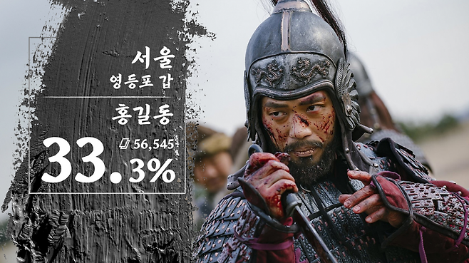 KBS는 선거 당일 개표 방송에 최근 종영한 대하사극 '고려거란전쟁' 주인공이 등장하는인포그래픽을 선보인다는 계획이다