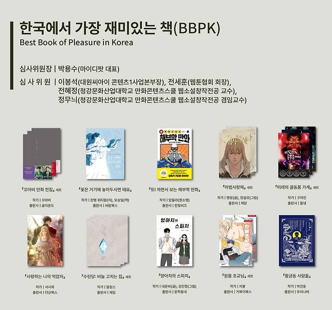 한국에서 가장 재미있는 책. 출판문화협회 제공