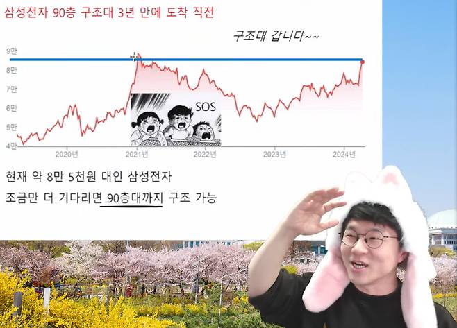 [유튜브 '슈카월드' 방송 화면 캡처]