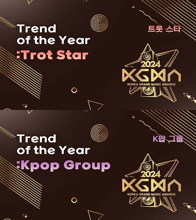 사진=코리아 그랜드 뮤직 어워즈 사무국 제공