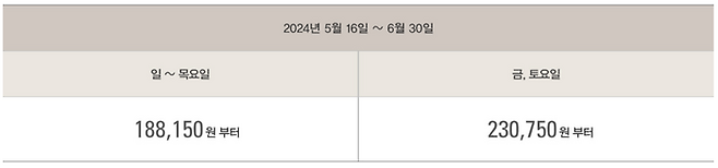 이호테우점 오픈 기념 패키지 / 사진=신라스테이 웹사이트