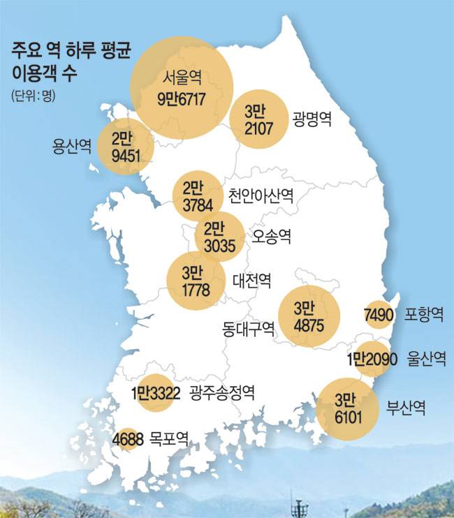 그래픽 = 송재우 기자