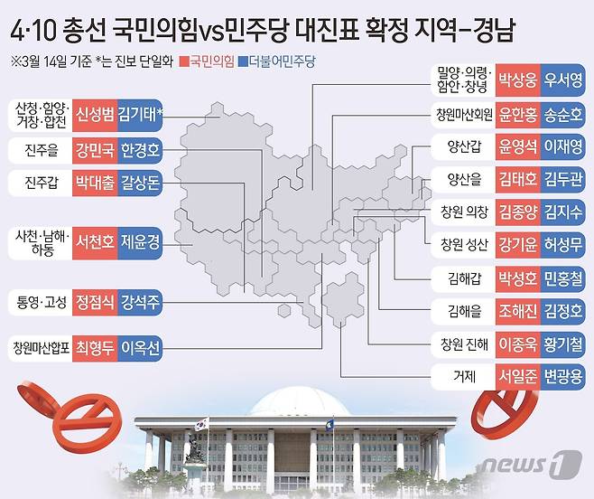 ⓒ News1 윤주희 디자이너