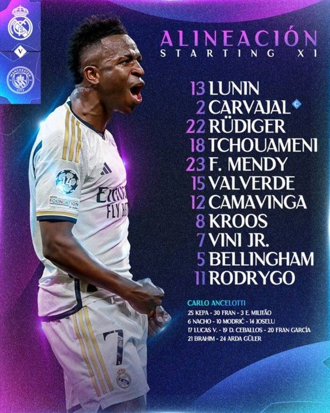 사진=레알 마드리드