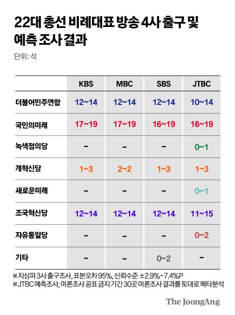 김경진 기자