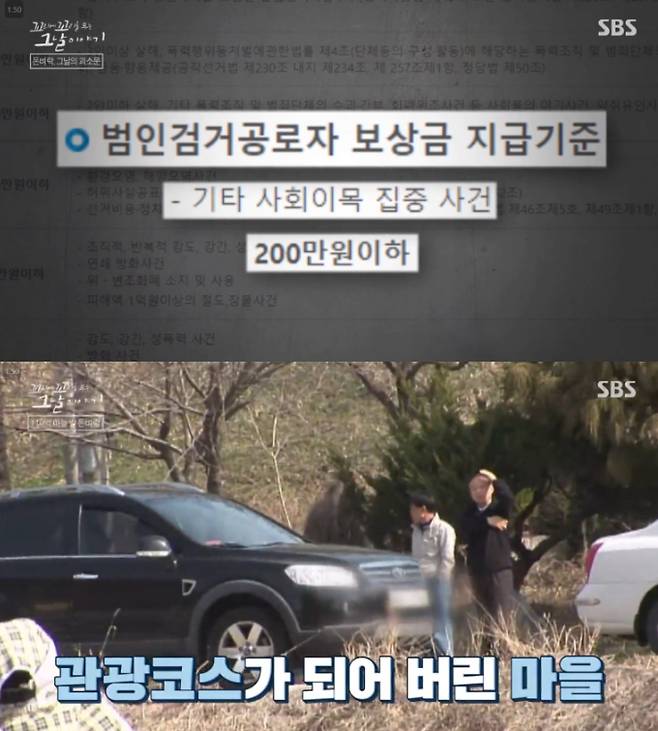 /사진=SBS '꼬리에 꼬리를 무는 그날 이야기'