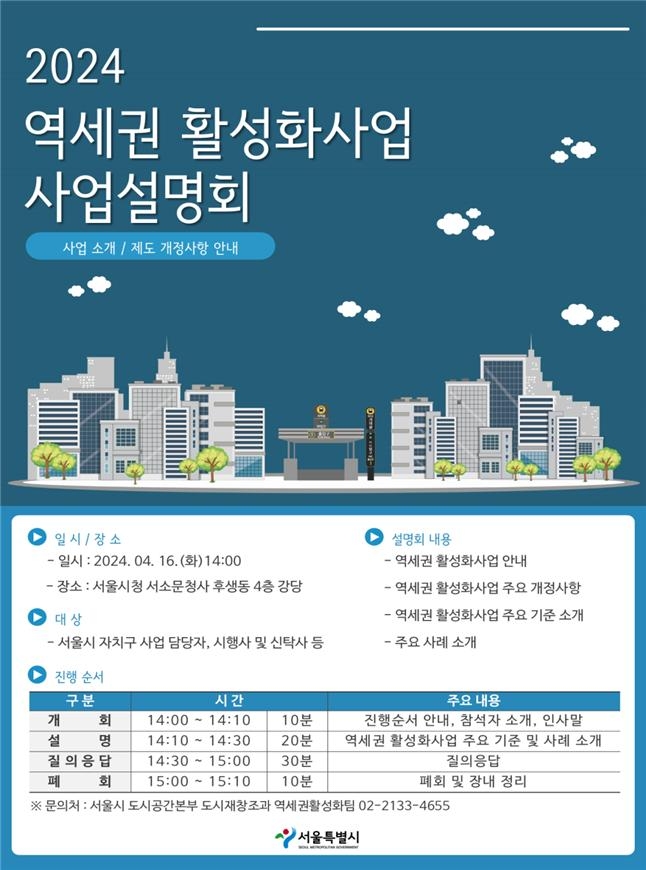 역세권 활성화 사업 사업설명회 [서울시 제공. 재판매 및 DB 금지]