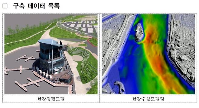 서울시 디지털 트윈 '에스맵' 구축 데이터 목록 예시