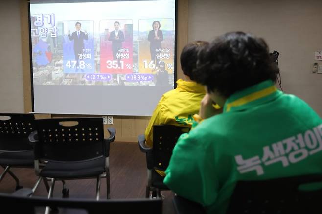 출구조사 바라보는 심상정 캠프. 연합뉴스