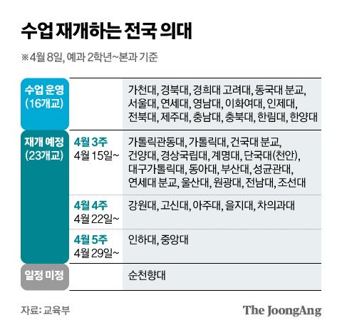 신재민 기자