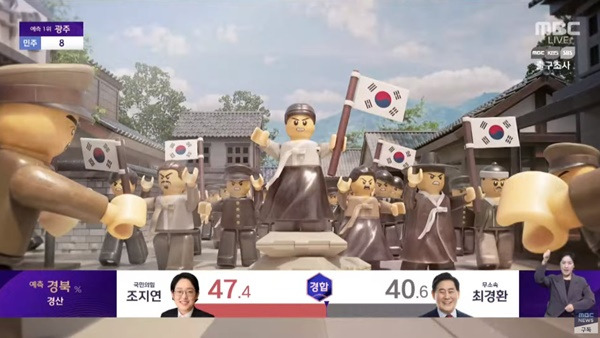 ▲ 블록으로 독립운동을 구현한 MBC 개표방송 갈무리
