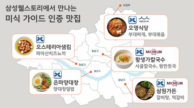 삼성웰스토리가 인지도 높은 외부 맛집과 협업한 메뉴를 사내식당에서 선보인다. /사진=삼성웰스토리