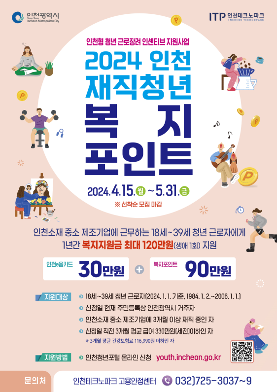 ▲인천 재직청년 복지포인트 사업 포스터 ⓒ인천시