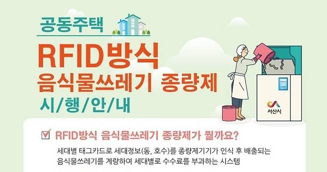 서산시, 전자태그식 음식물쓰레기 종량기기 25대 보급 [서산시 제공. 재판매 및 DB 금지]