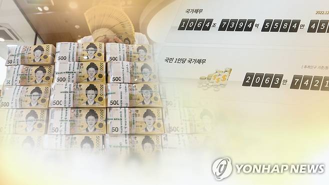 재정 허리띠 졸라매기로 했지만…불황에 대비책 고심 (CG) [연합뉴스TV 제공]