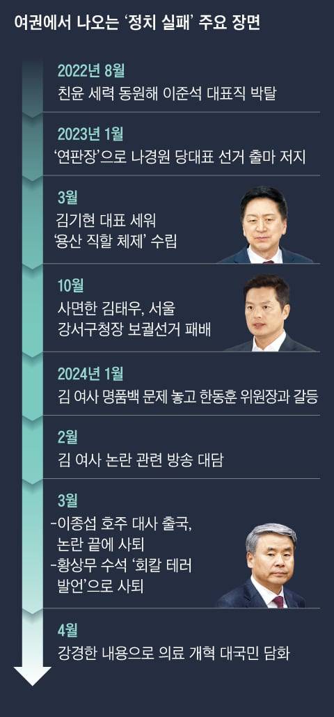 그래픽=김성규