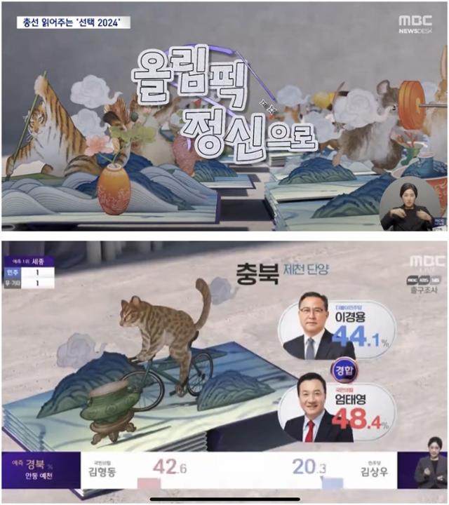 MBC는 10일 개표방송에서 전통문화를 모티브로 한 동물들이 스포츠 경기를 벌이는 콘셉트로 개표 과정을 전했다. MBC 캡처