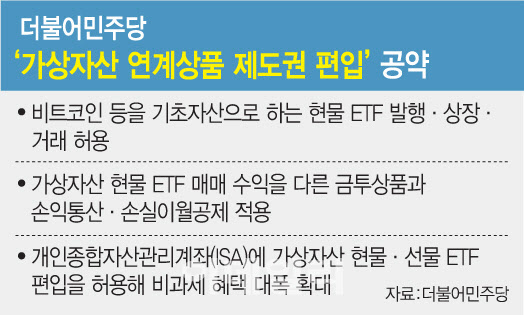 (그래픽=문승용 기자)