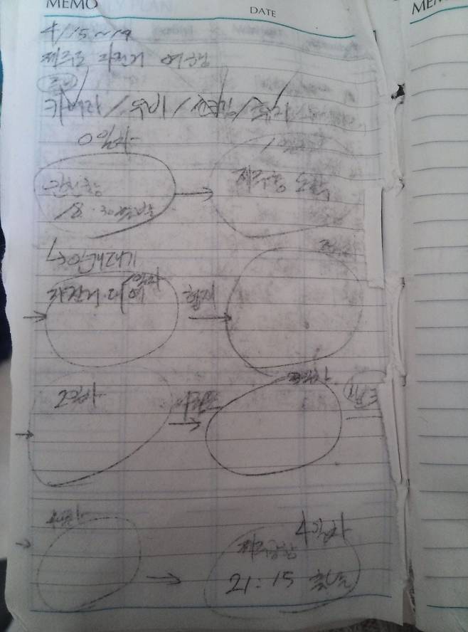 2014년 연세대 2학년 재학 중이던 박준호씨가 입대를 앞두고 전국 자전거 일주를 계획하며 기점인 제주도 일정을 미리 적은 메모. '(세월호)인천항 안개 대기'까지만 기록돼있다. /박준호씨 제공