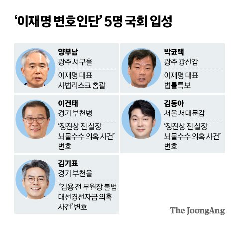 신재민 기자