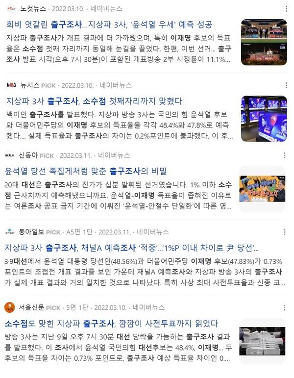 ▲2022년 대선 출구조사 결과를 다룬 보도들
