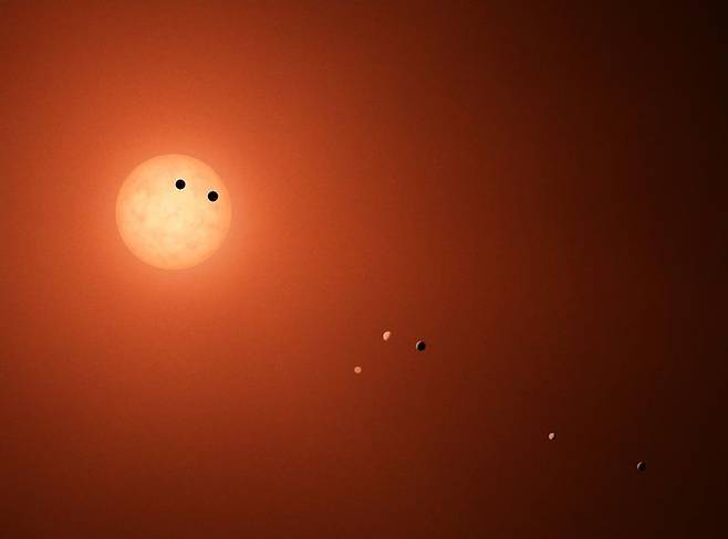 지난 2016년 미 항공우주국(NASA)의 스피처 우주 망원경이 발견한 외계행성들인 트라피스트-1 행성계 상상도. 이 행성계에 속한 7개 행성들은 지구와 비슷한 크기인 것으로 파악됐다. (사진=나사) *재판매 및 DB 금지