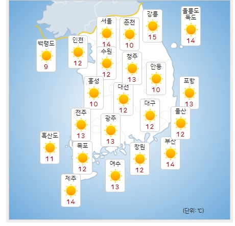 ⓒ기상청: 오늘(14일) 오전 전국날씨