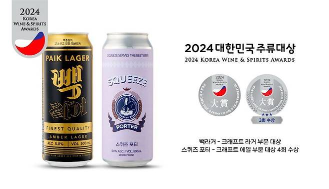 수상 제품인 빽라거(왼쪽)와 스퀴즈 포터. /스퀴즈 맥주 제공