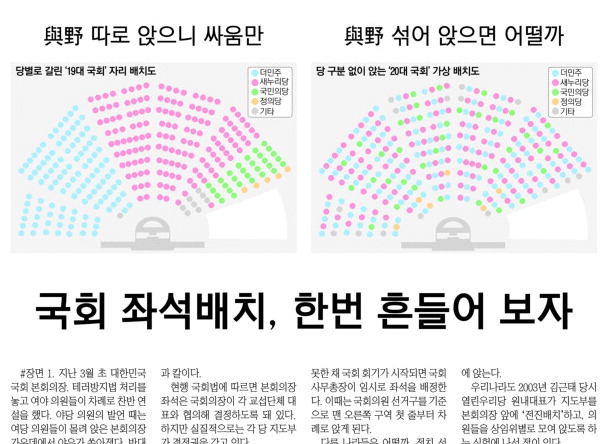 2016년 4월 26일 매일경제와 자문단은 지면을 통해 '본회의장 내 여야 섞어 앉기'를 제안한 바 있다.