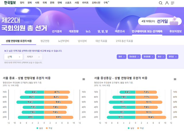 한국일보 홈페이지 총선 특집 페이지