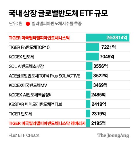 김주원 기자