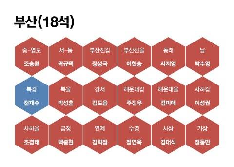 김영희 디자이너