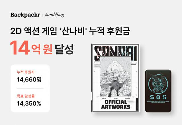 텀블벅, 2D 액션 게임 '산나비' 누적 후원금 14억원 달성 성황리 종료.