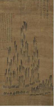 '총석정도' /국립중앙박물관