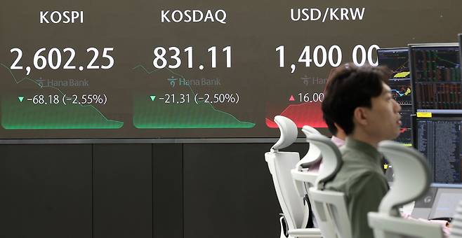 서울 중구 하나은행 본점 딜링룸 전광판에 16일 장중 시황이 표시되고 있다. /뉴스1