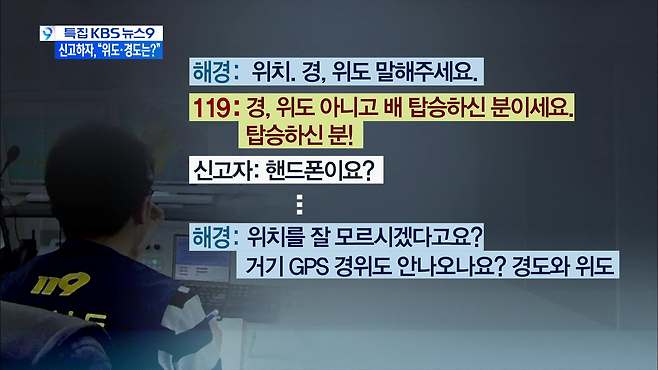 2014년 4월 21일 KBS뉴스9
