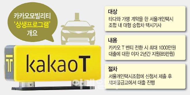 [이데일리 문승용 기자]