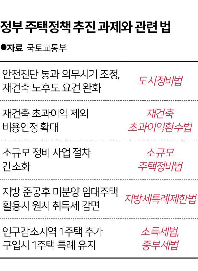 송정근 기자