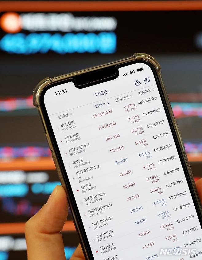 [서울=뉴시스] 김진아 기자 = 전일 폭등했던 비트코인이 소폭 하락했지만 4500만원대를 유지하며 거래되고 있다. 사진은 25일 서울 강남구 빗썸 고객지원센터.  이날 오전 8시30분 기준 비트코인은 국내 가상자산 거래소 빗썸에서 24시간 전보다 0.85% 하락한 4561만원을 기록했다. 같은 시간 업비트에서는 3.25% 오른 4561만원에 거래됐다. 가상자산 시황 중계 사이트 코인마켓캡에서는 24시간 전보다 2.34% 오른 3만3878달러를 나타냈다. 2023.10.25. bluesoda@newsis.com