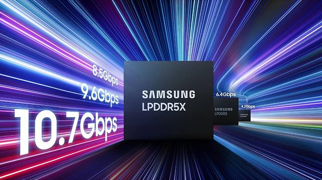 삼성전자 LPDDR5X [삼성전자 제공. 재판매 및 DB 금지]