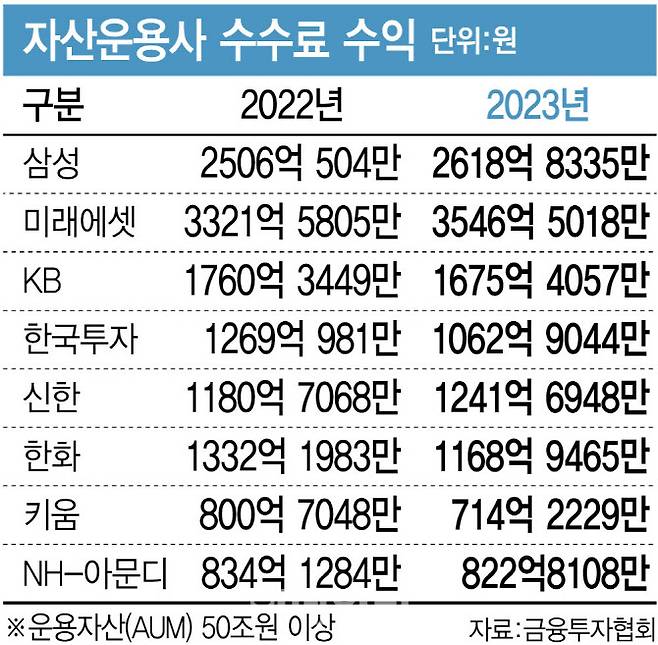 [이데일리 김정훈 기자]