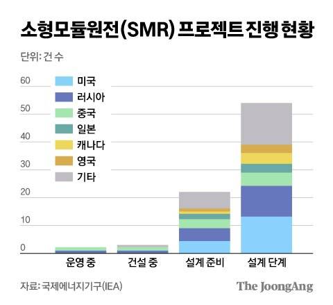 김영희 디자이너