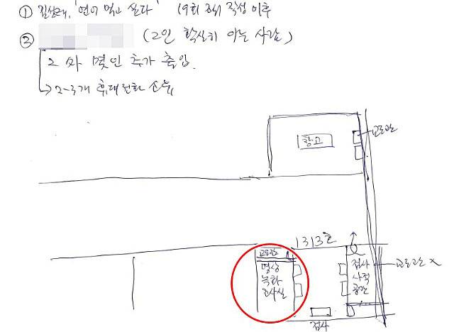 이화영 전 경기도 평화부지사가 지난해 6월쯤 수원지검 13층 영상녹화조사실에서 술자리를 가지며 진술 회유를 당했다고 주장하며 해당 상황을 직접 그린 도면. 이 전 부지사 측 제공