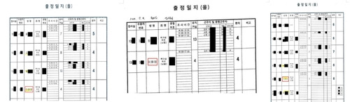 검찰이 공개한 출정일지. 왼쪽부터 차례로 2023년 6월 28일, 7월 3일 7월 5일 [수원지검 제공. 재판매 및 DB 금지]