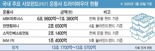 [이데일리 문승용 기자]