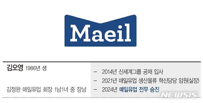 [그래픽=뉴시스]