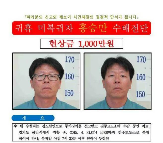 홍승만 현상수배 전단(사진=뉴스1)