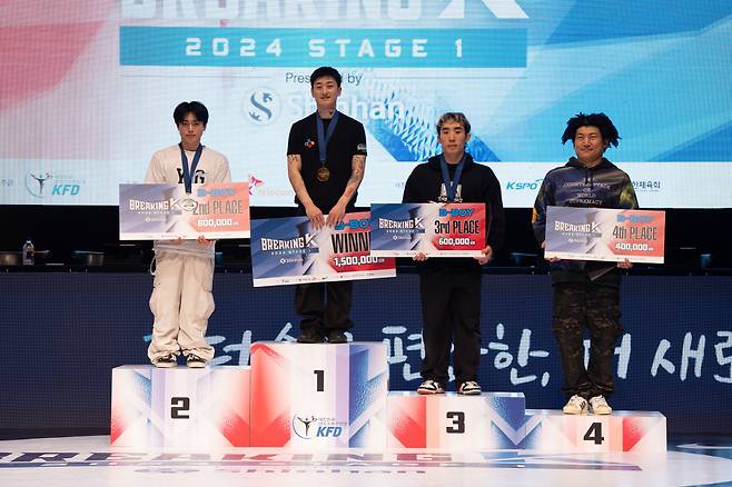 사진제공=대한민국댄스스포츠연맹